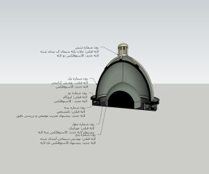 لایه های عایق پلیمری گنبد برج بیمه
