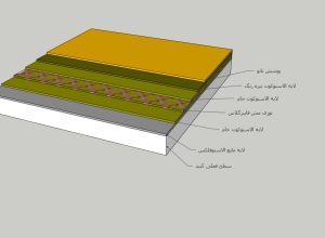 جزییات اجرایی عایق پلیمری گنبد برج پارس